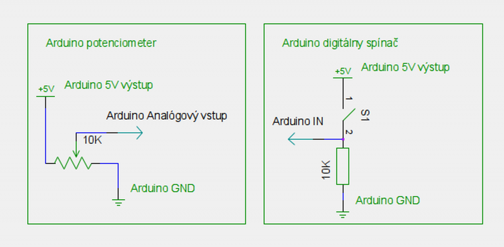 Vstupy mikrokontroléra Arduino